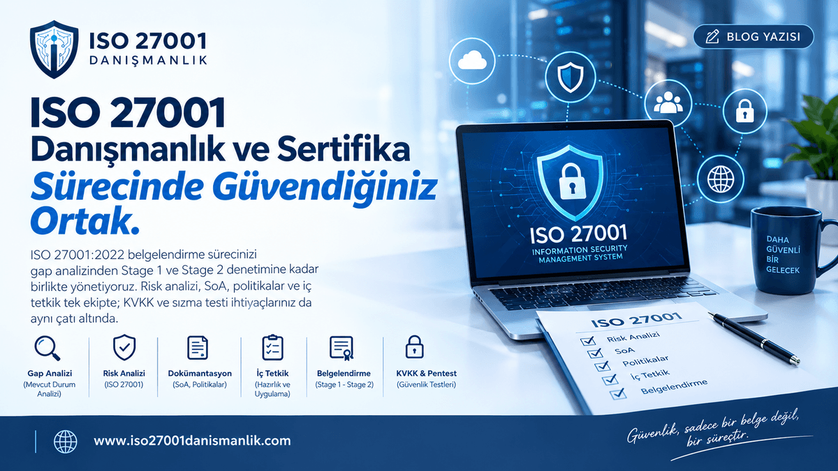 Siber Güvenlik Kanunu 7545: ISO 27001 Uyum ve Denetim Rehberi