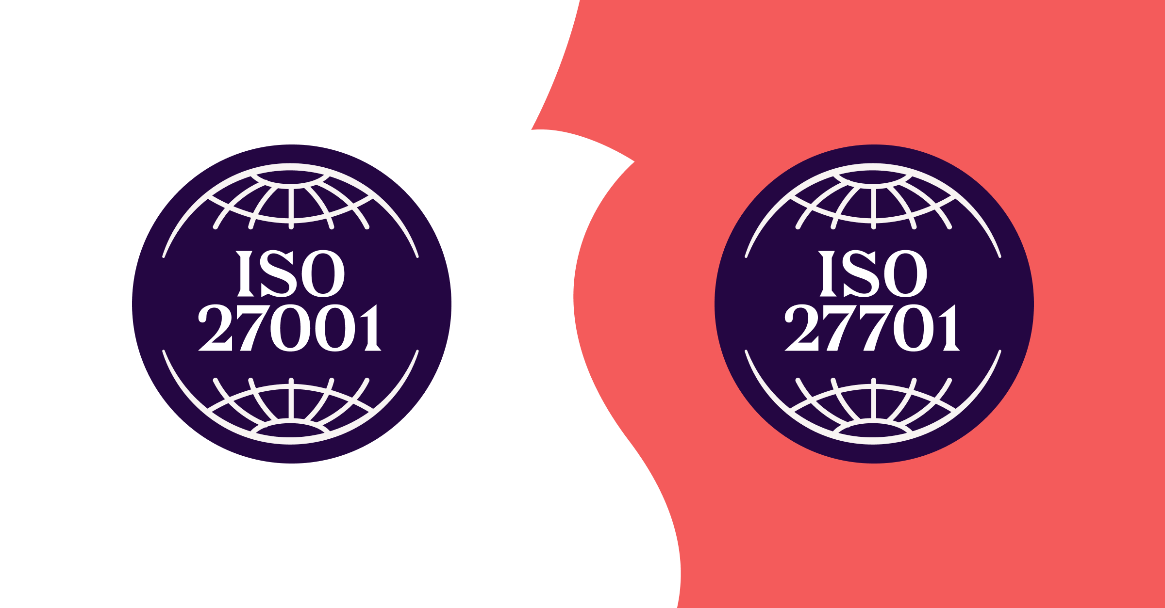 ISO 27001 & 27701 Bağlam Analizi ve İklim Değişikliği